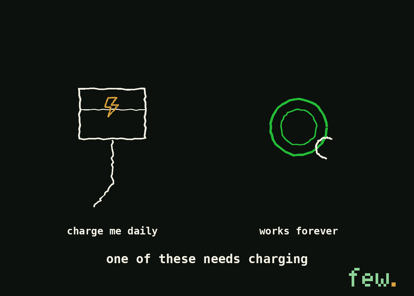 one of these needs charging